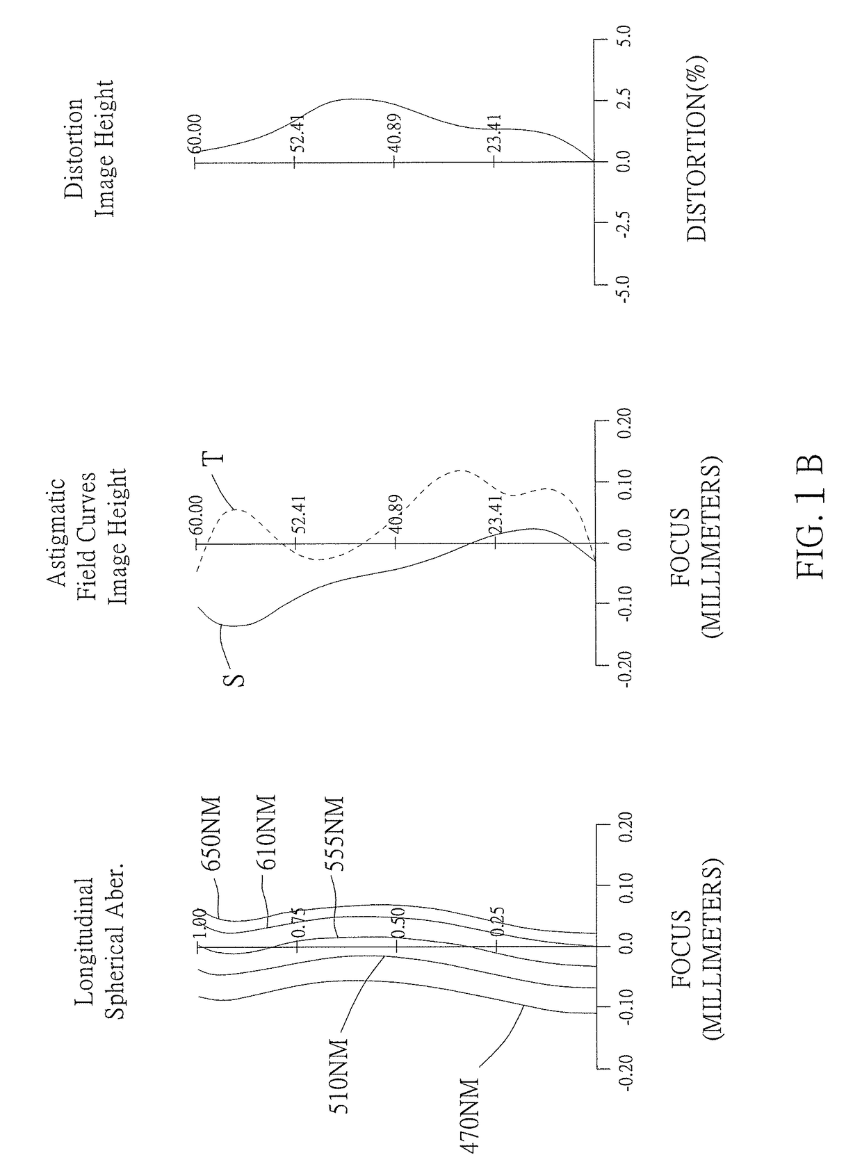 Optical image capturing system