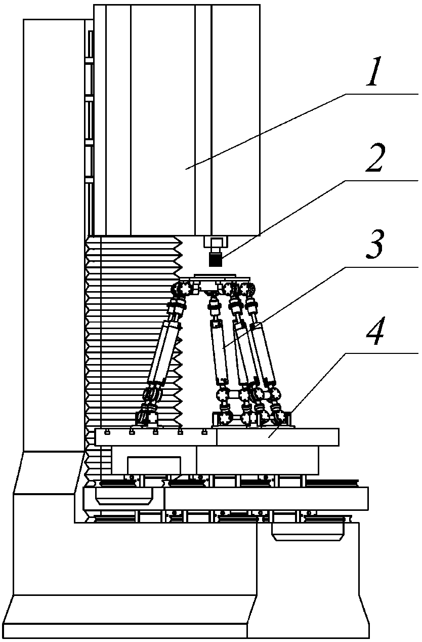 Non-contact force loading device for simulating processing of three-axis numerical control machine tool