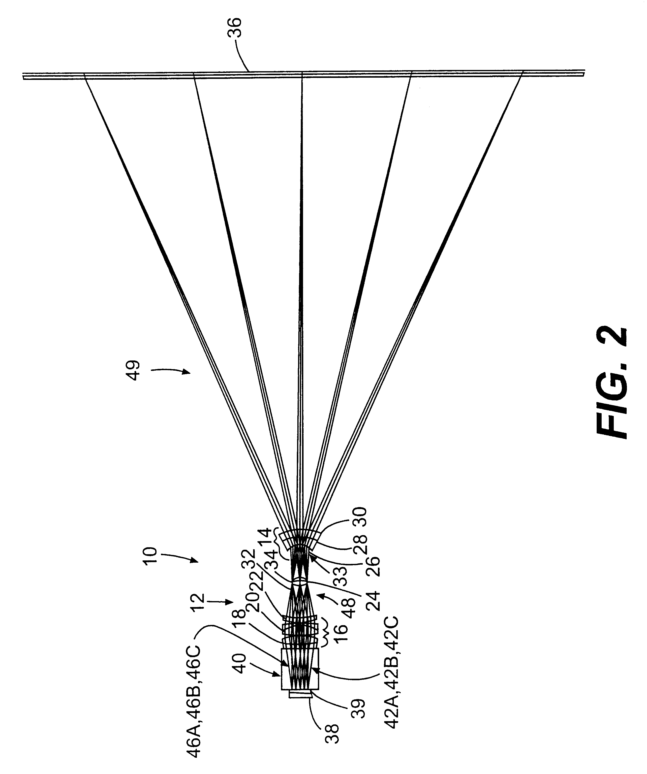 Projection lens and system including a reflecting linear polarizer