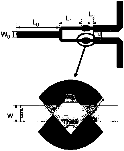 Novel ultra wide band (UWB) Wilkinson power allocator