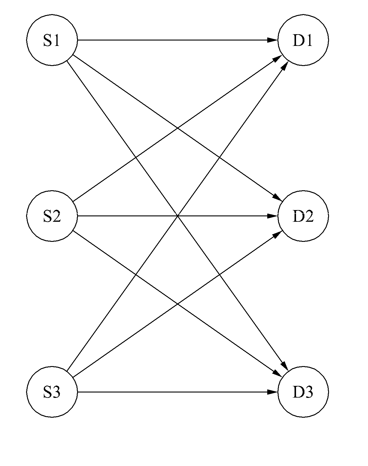 Method of allocating resource for hierarchical cellular system and transmission frame for performing the method