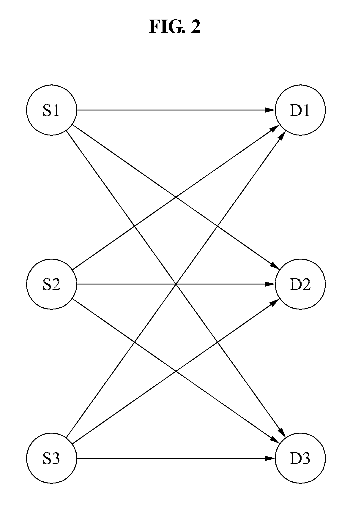 Method of allocating resource for hierarchical cellular system and transmission frame for performing the method