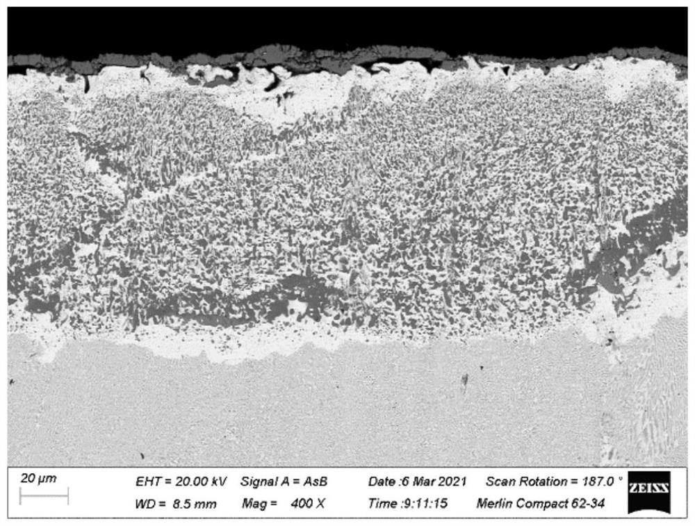 Method for improving high-temperature oxidation resistance of AgCu alloy by using three-dimensional network reinforced phase