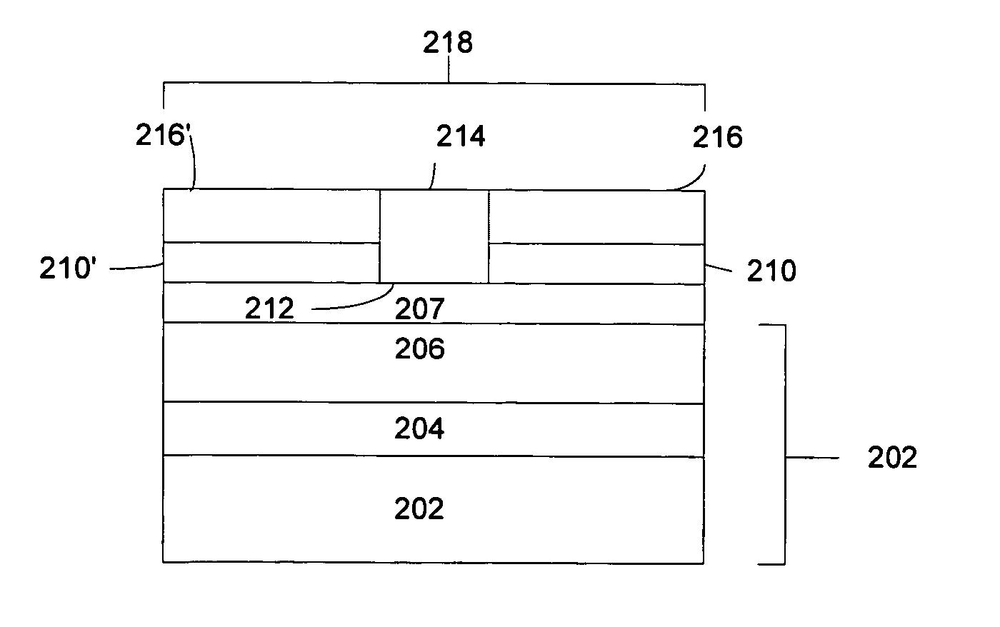 Methods of forming a high germanium concentration silicon germanium alloy by epitaxial lateral overgrowth and structures formed thereby