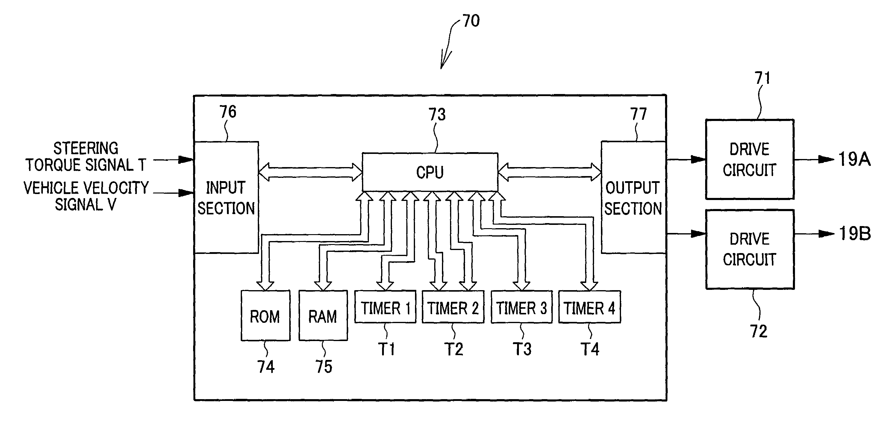 Steering apparatus