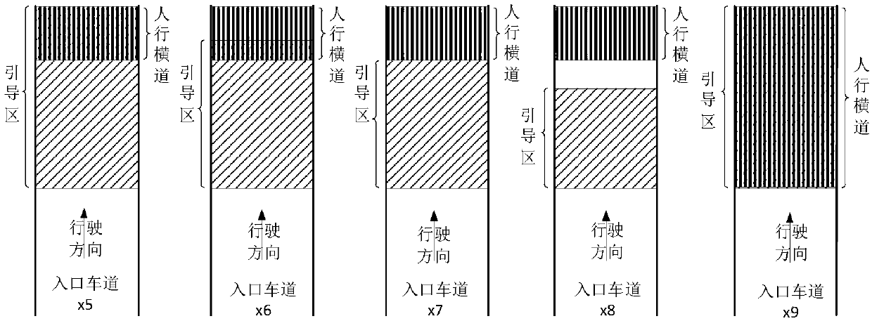 Fast and batch control method for mass signal lamps at plane intersection and related system