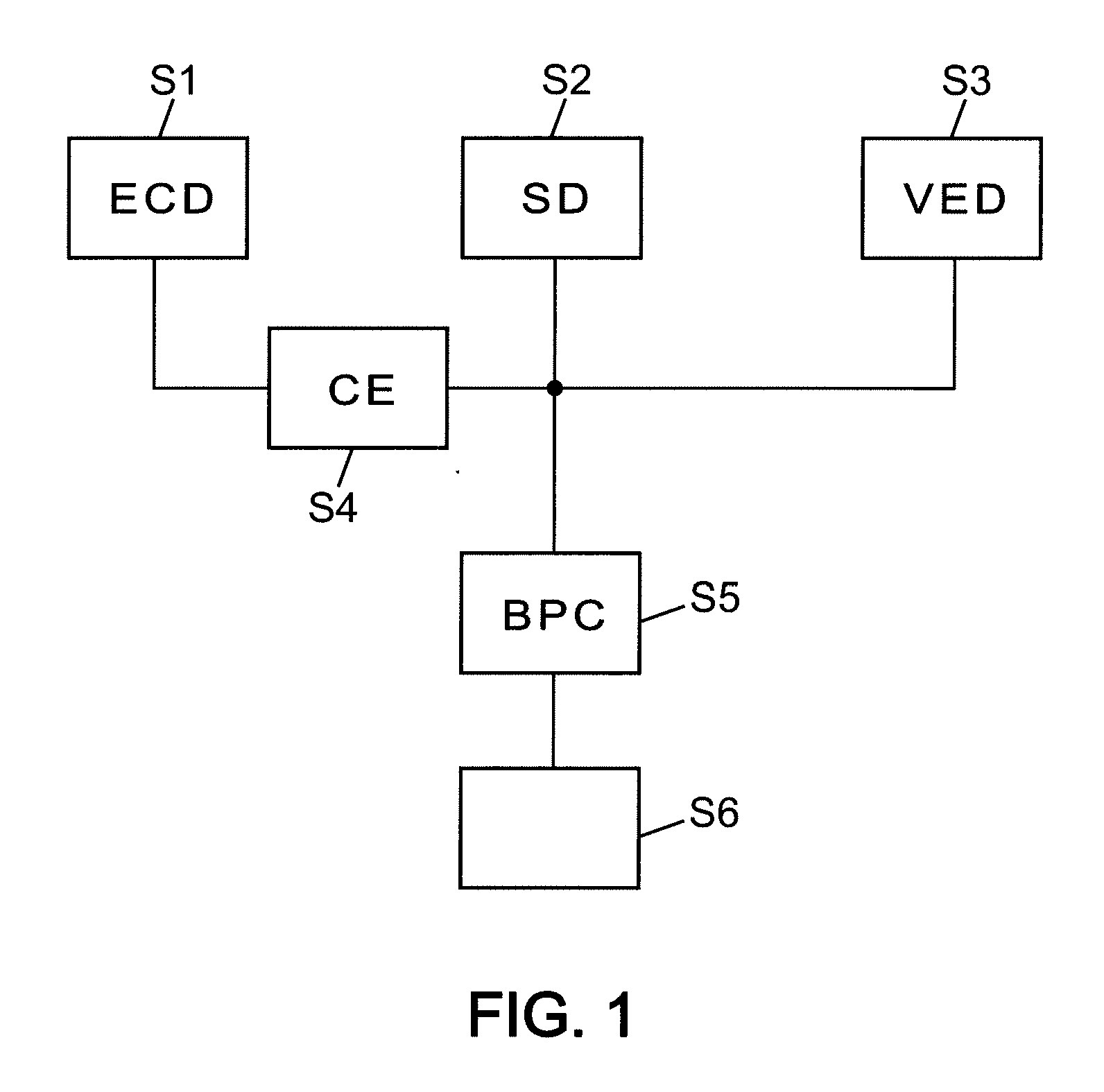 Method for Determining Binocular Performance of a Pair of Spectacle Lenses