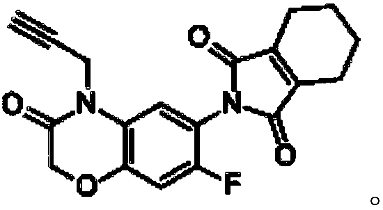 Pesticide composition and application thereof