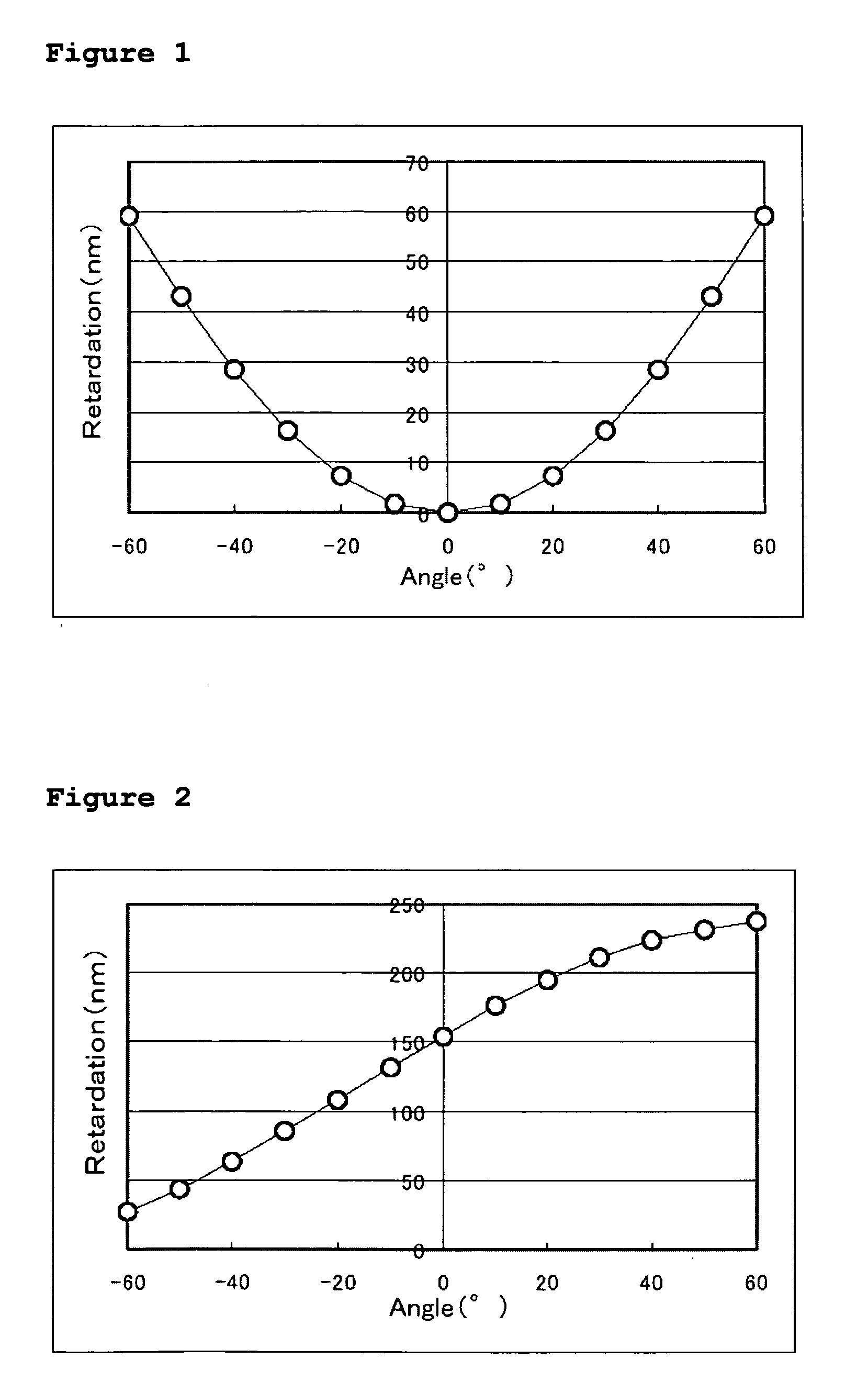 Organosilicon compound-containing polymerizable liquid-crystal composition