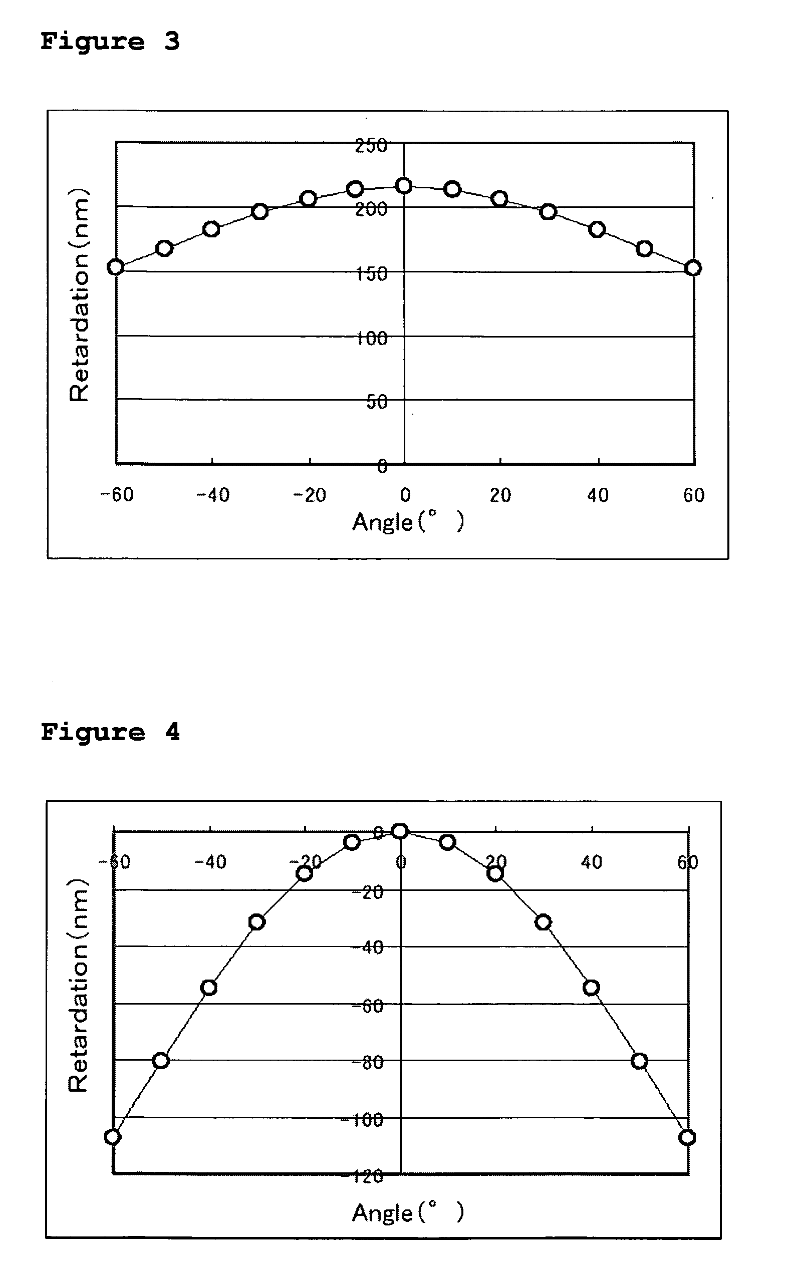 Organosilicon compound-containing polymerizable liquid-crystal composition