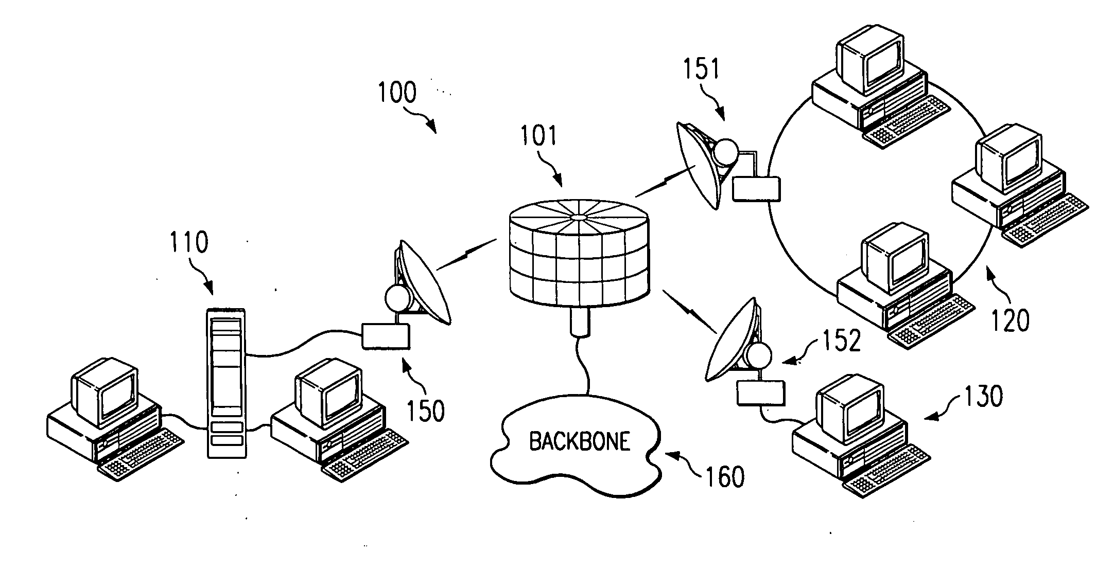 System and method for minimizing guard time in a time division duplex communication system