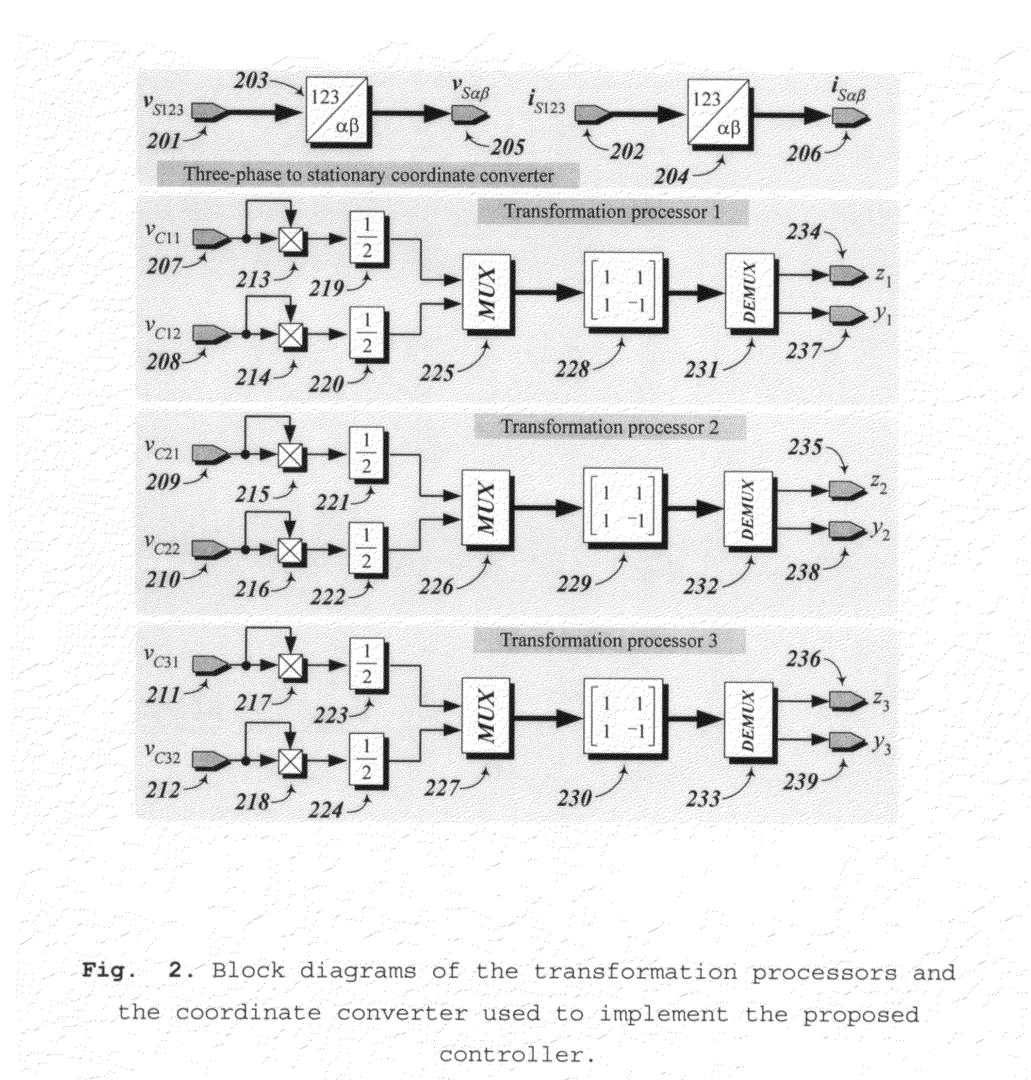 Controller for the three-phase cascade multilevel converter used as shunt active filter in unbalanced operation with guaranteed capacitors voltages balance