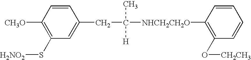 Pharmaceutical composition for controlled release of active substances and manufacturing method thereof