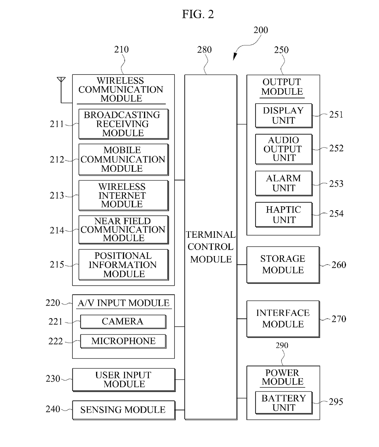 Lighting apparatus including function configuration switch module and control method therefor, and computer-readable recording medium having program recorded thereon for executing same