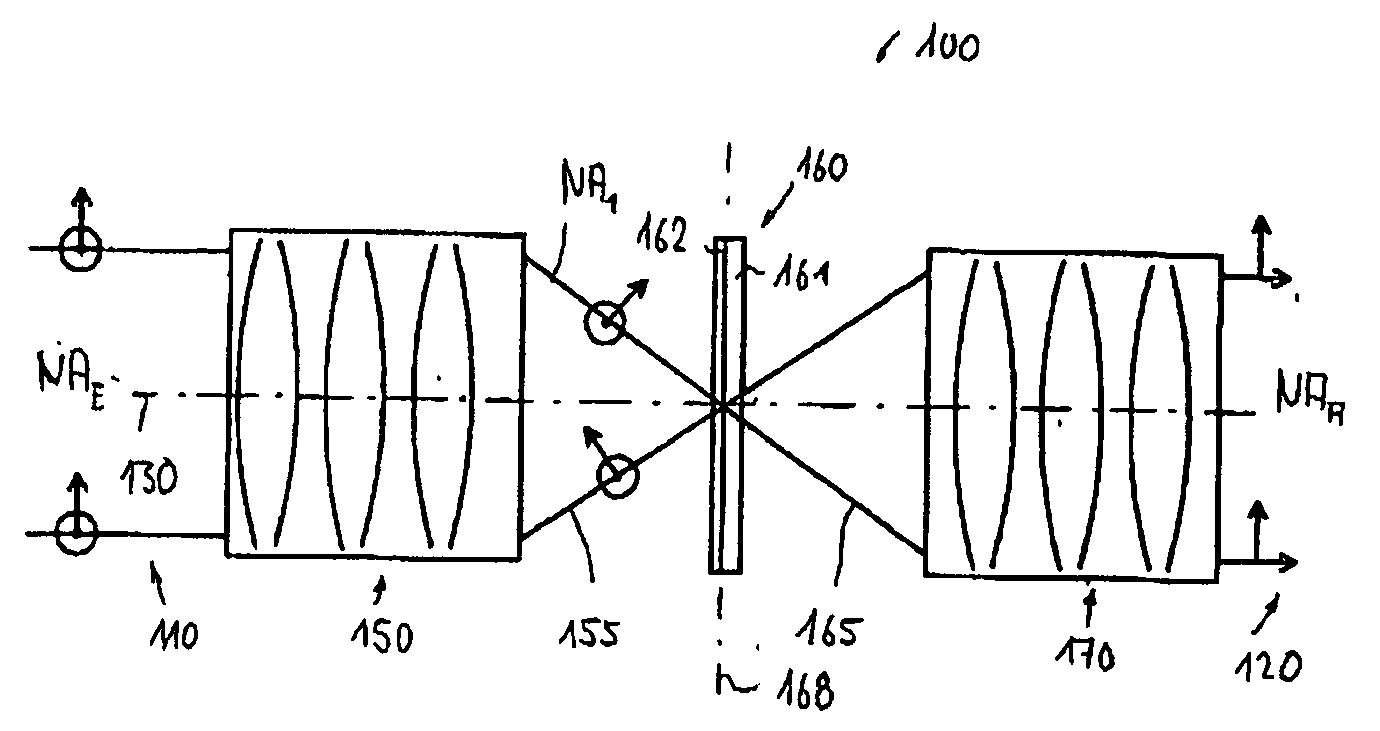 Polarizer device for generating a defined spatial distribution of polarization states