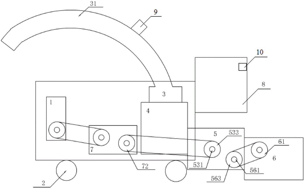 Green feed harvester