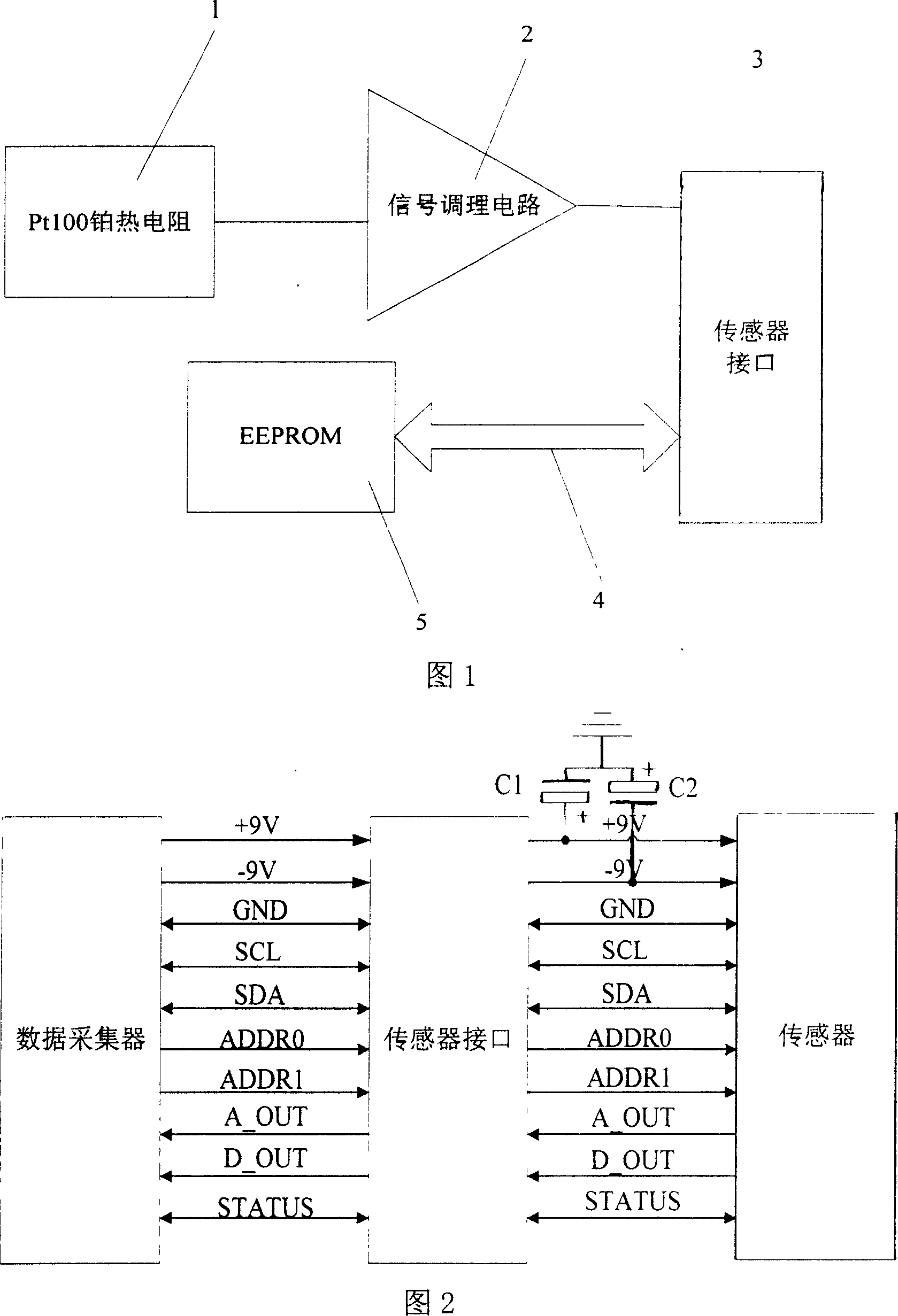 High precision intelligent platinum thermal resistance temperature sensor with correction function