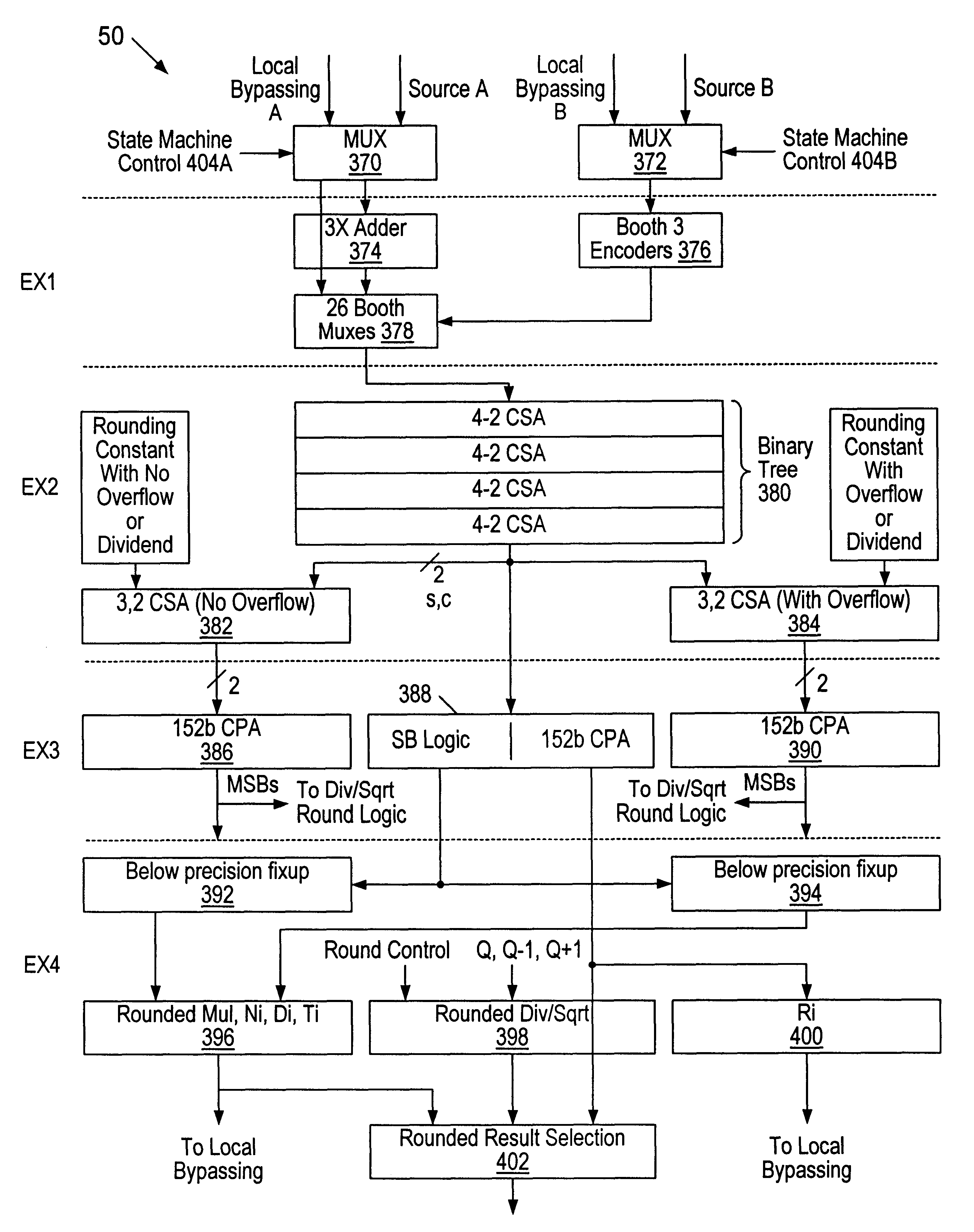 Shared FP and SIMD 3D multiplier