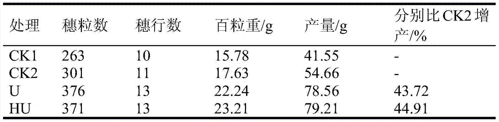 Alginic acid coated compound fertilizer with urease inhibiting effect and preparation method of alginic acid coated compound fertilizer