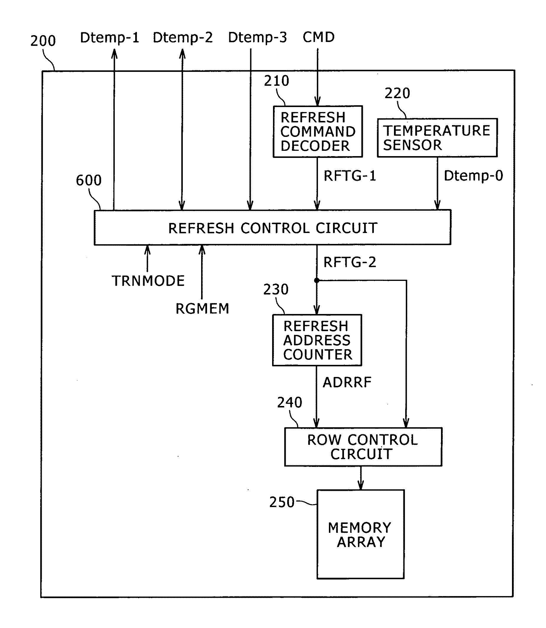 Storage control device, storage device and storage device system