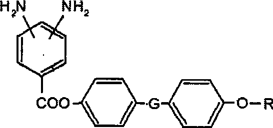 Big tilt angle silicon-containing alkyl polyimide liquid crystal orientation film and method for making same