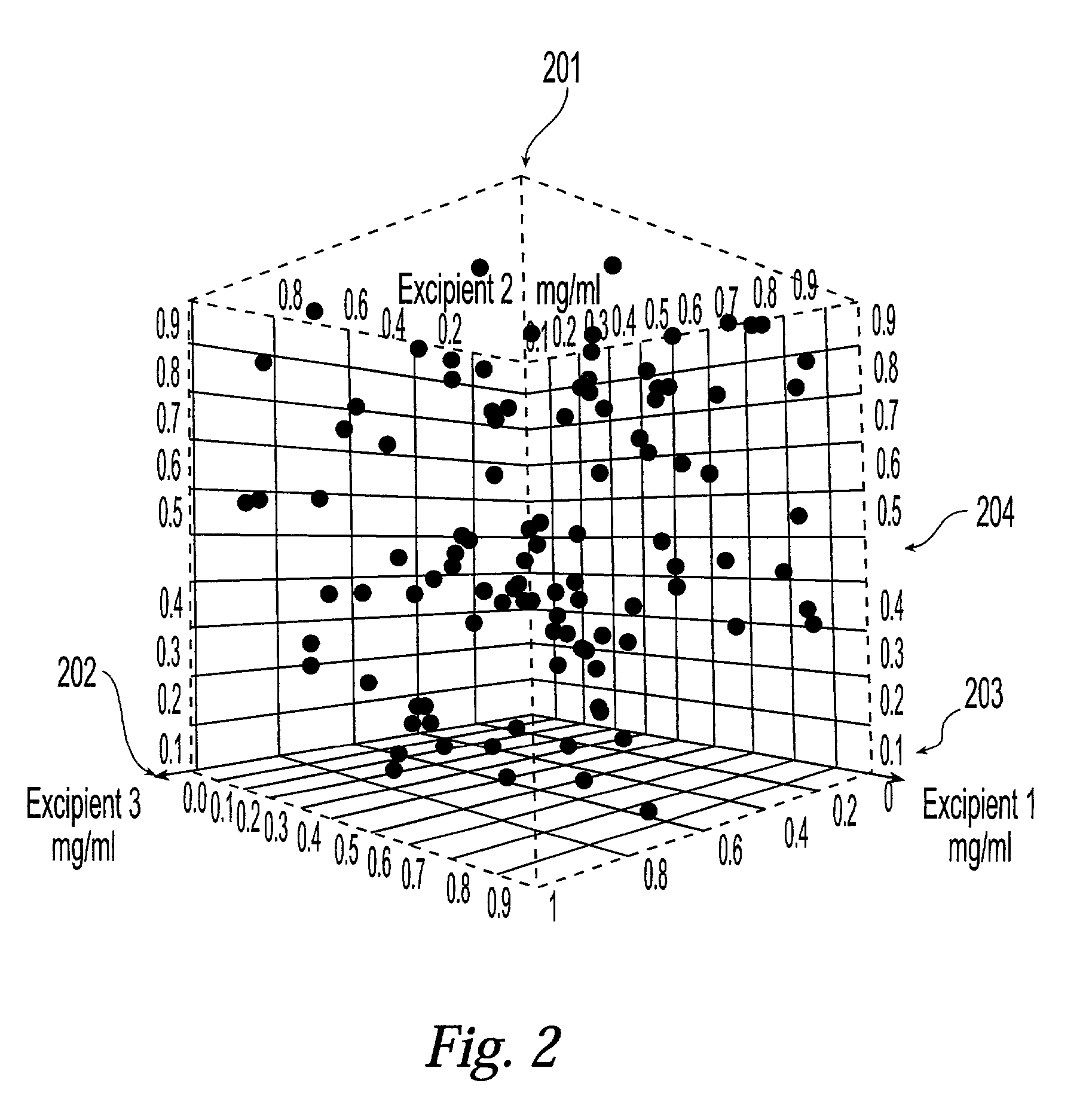 Method and system for planning, performing, and assessing high-throughput screening of multicomponent chemical compositions and solid forms of compounds