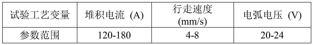 Automatic calculation method of layered slicing process variables for arc-filled wire additive manufacturing