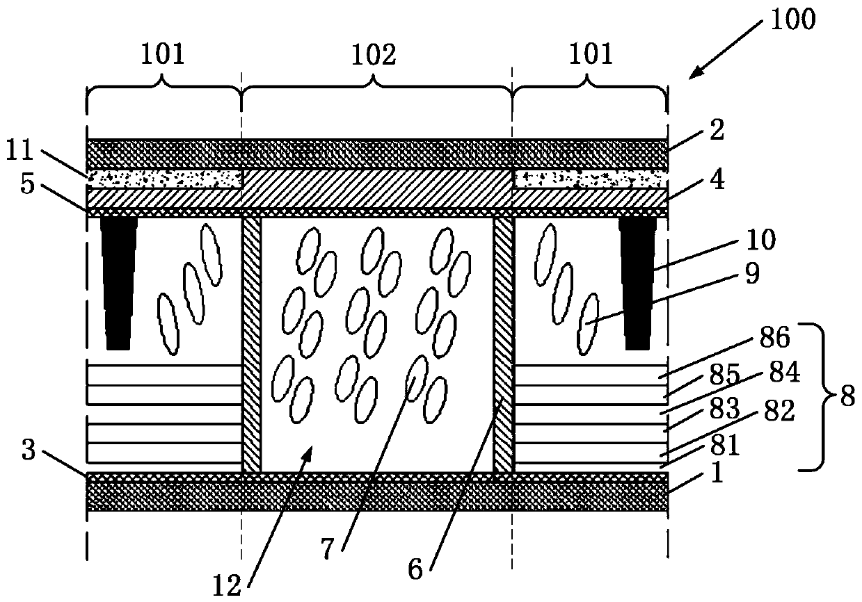 Display panel, display device and mobile terminal