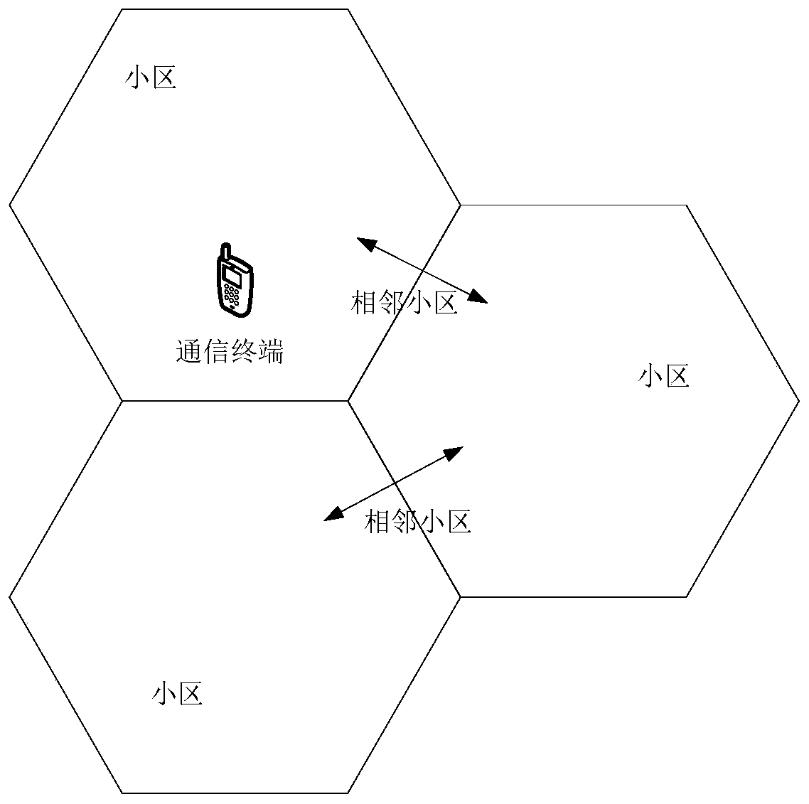 Data transmission method and communication base station