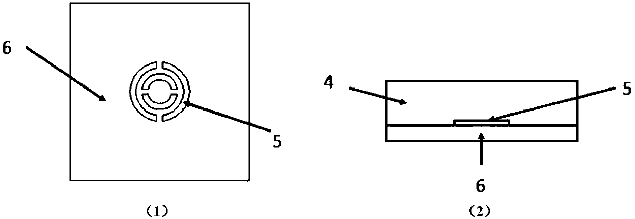 Electromagnetic resonator-based two-dimensional luneberg lens