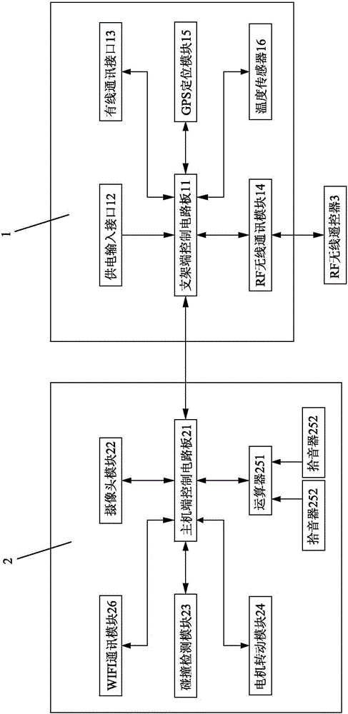 Automobile data recorder apparatus