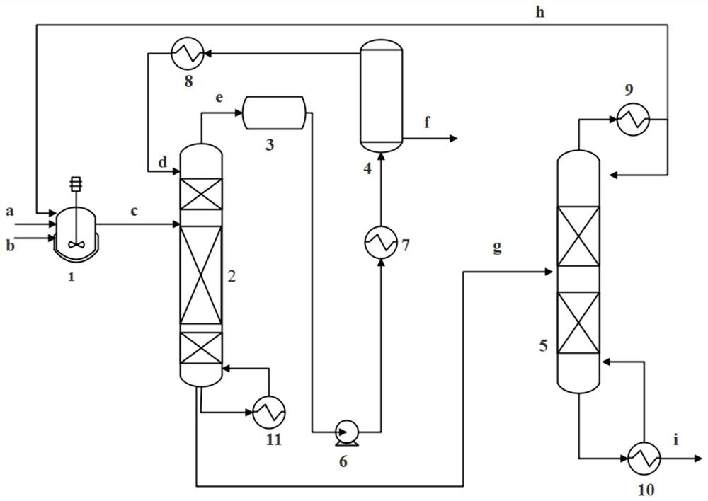 Device and process for producing propylene glycol monomethyl ether acetate by reactive distillation coupled pervaporation