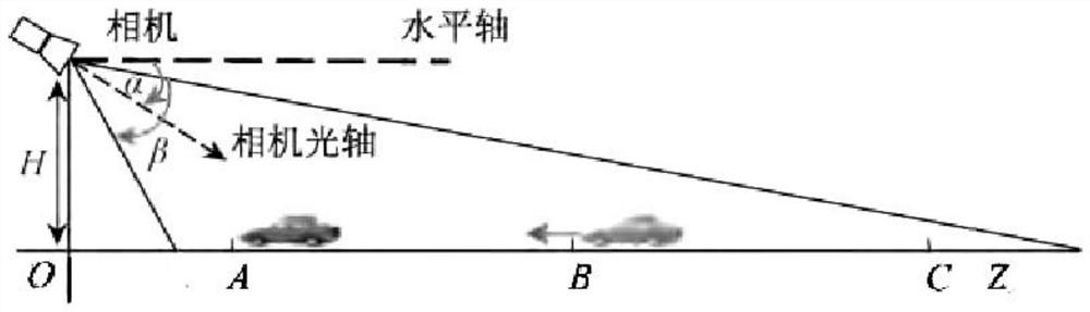 Deep learning-based high beam identification method