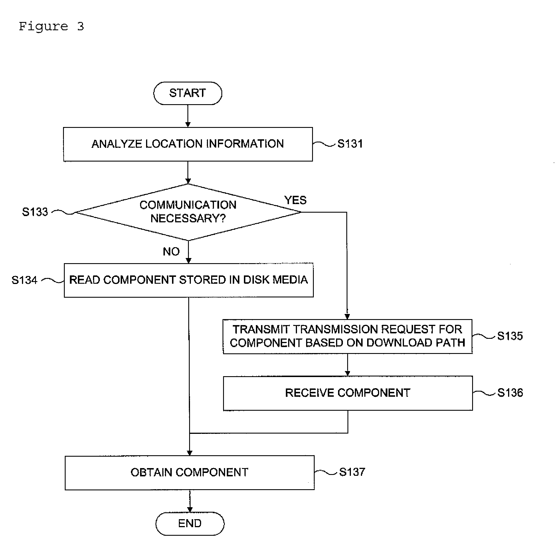 Method for providing data application of disk media playback apparatus