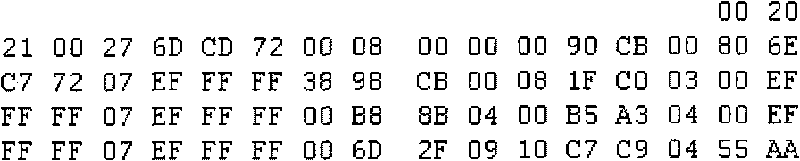 Fast reverse search restructuring and recovery method of hard disk partition table