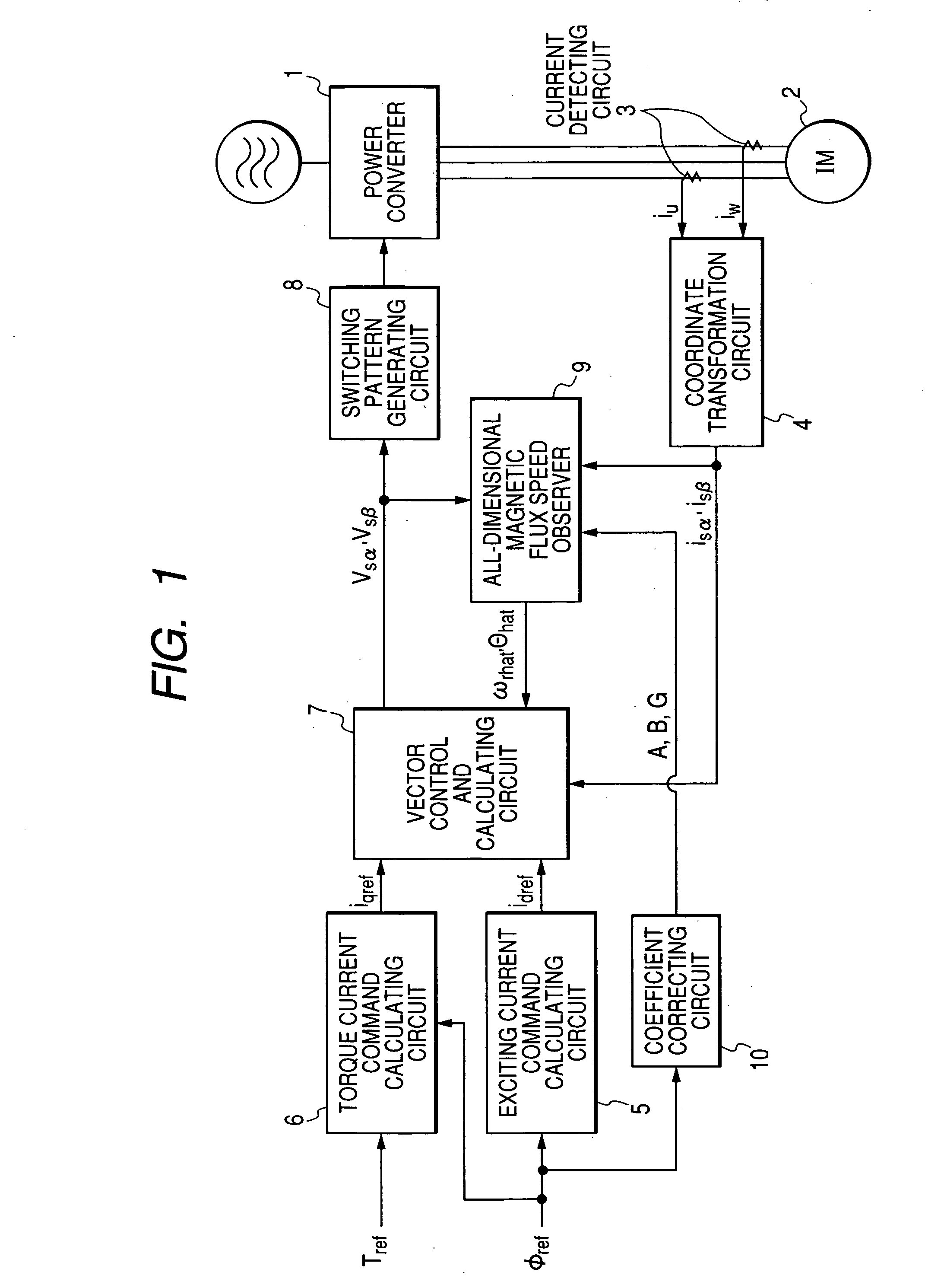 Method and device for sensorless vector control for ac motor