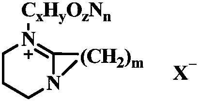 Method for preparing polycarbonate catalyzed by ionic liquid