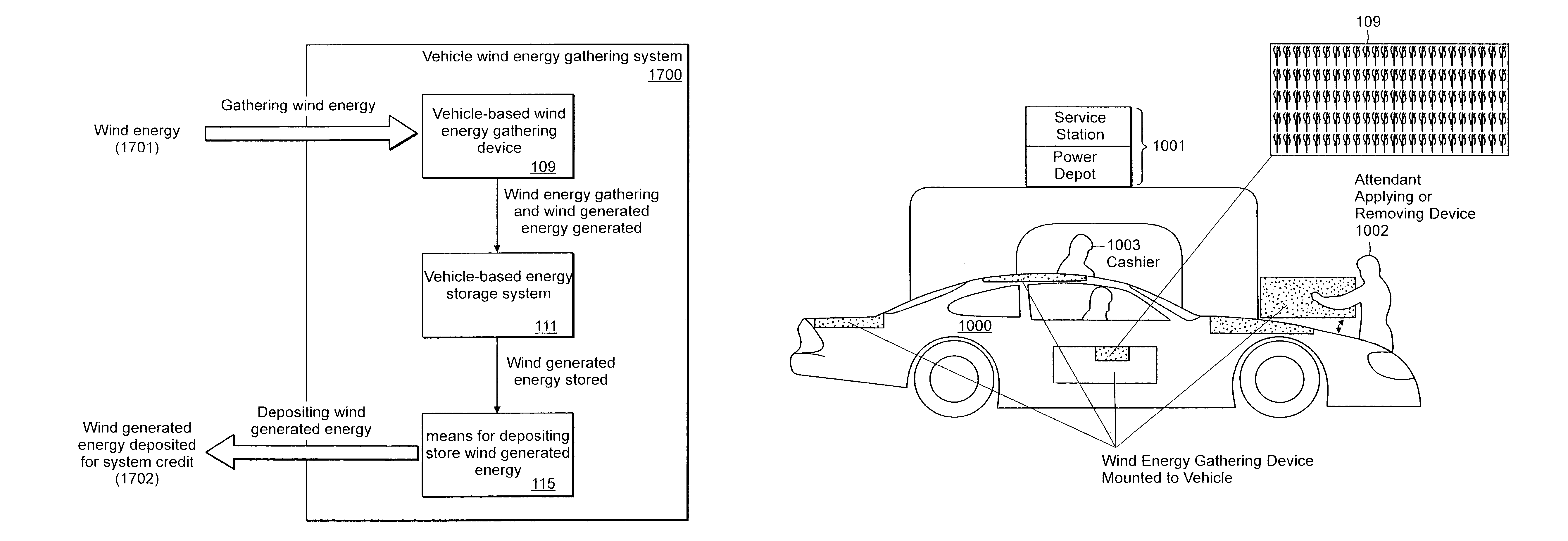 System and method for creating a networked vehicle infrastructure distribution platform of small wind gathering devices