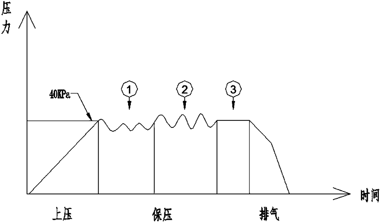 Electric pressure cooker and congee cooking method