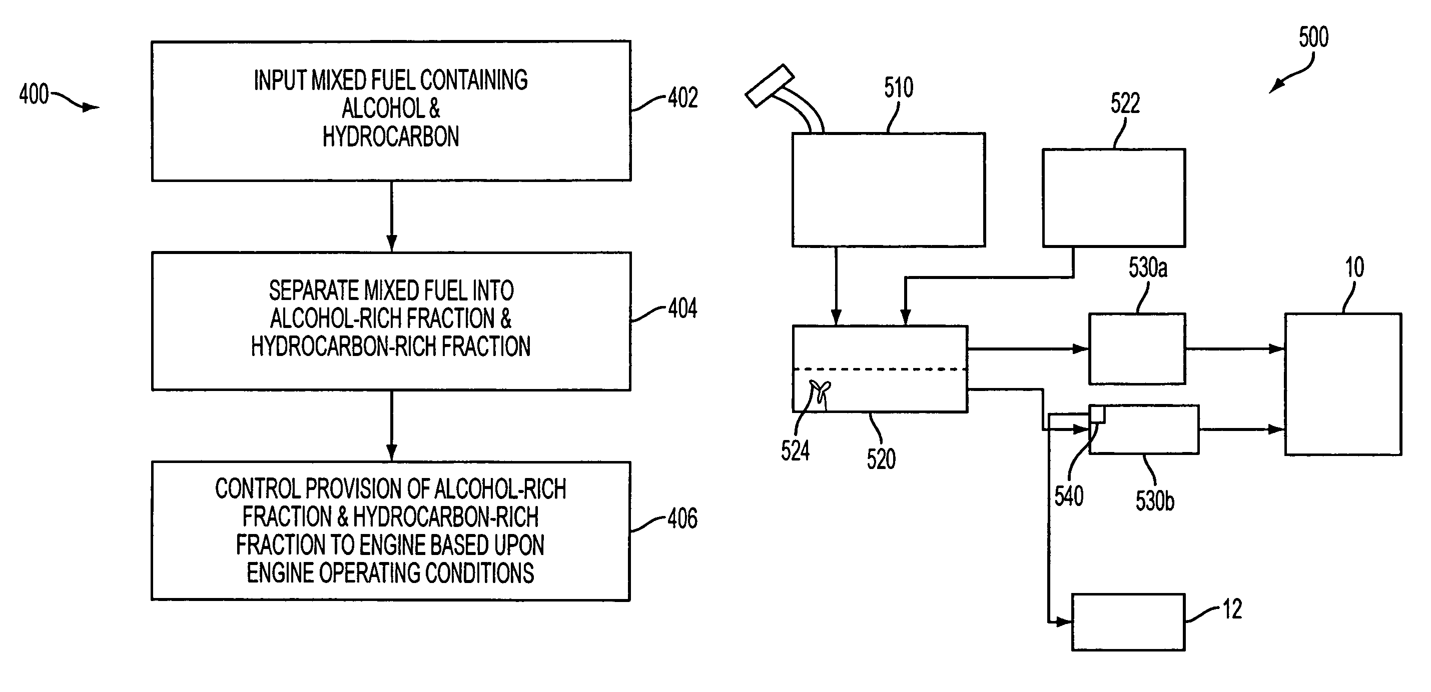 Apparatus with mixed fuel separator and method of separating a mixed fuel