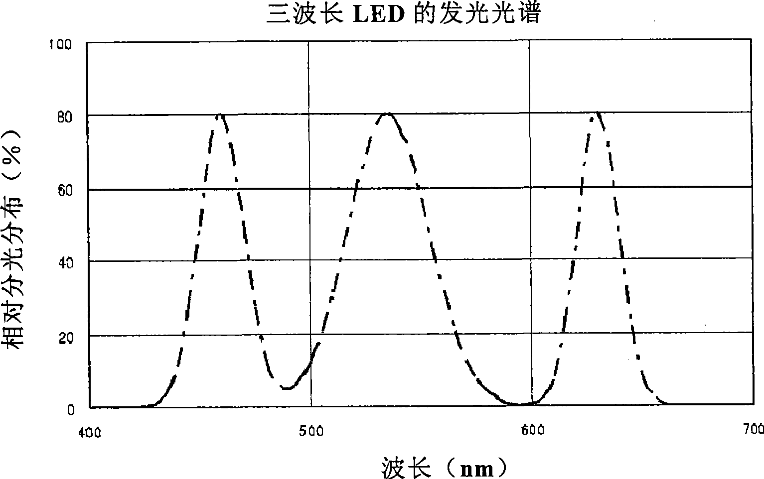 Liquid crystal display element