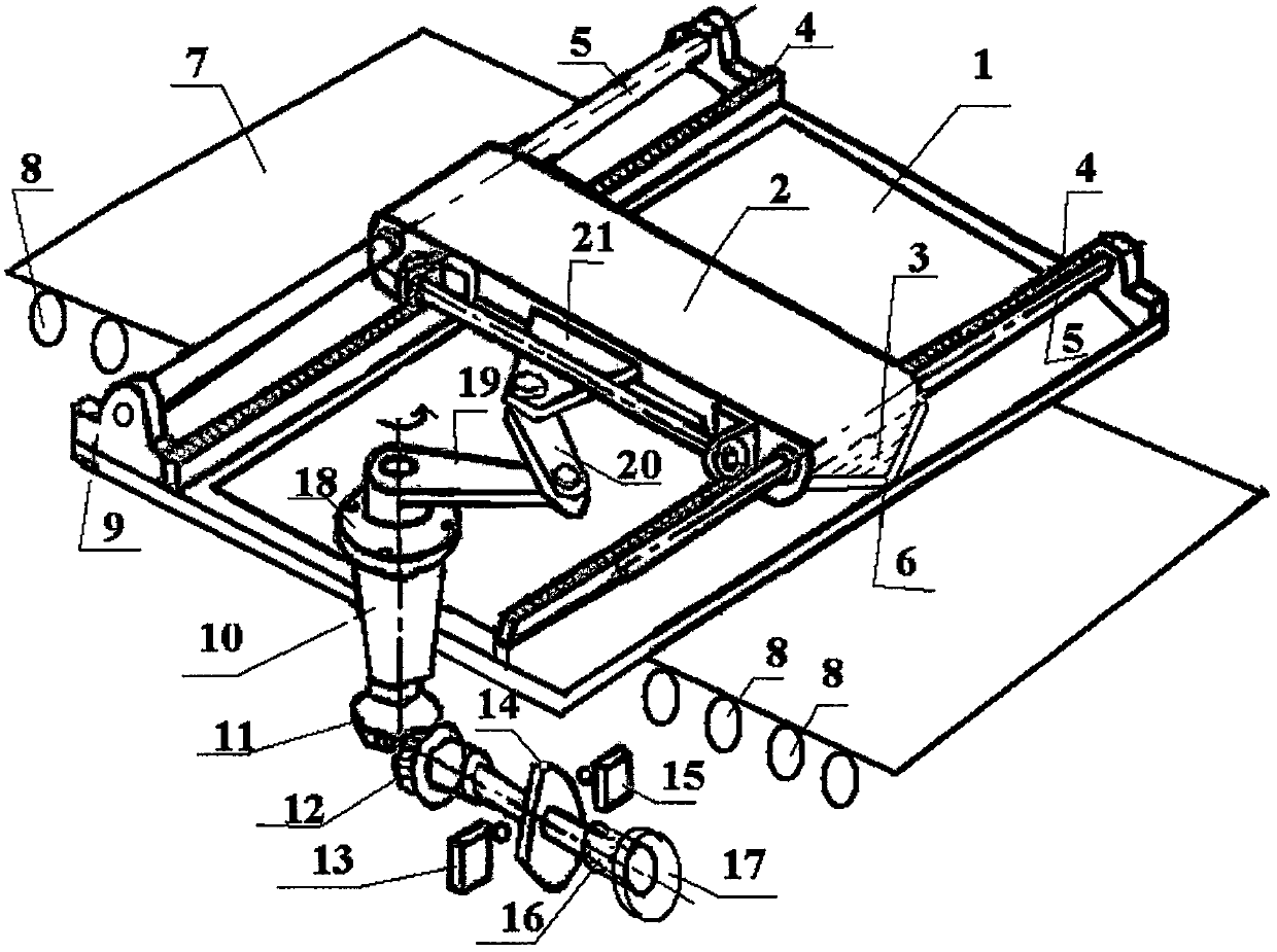 Mechatronic fast flat screen printing equipment