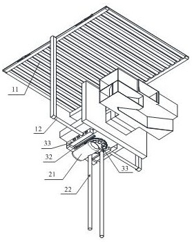 Air Conditioning Devices for Indoor Venues