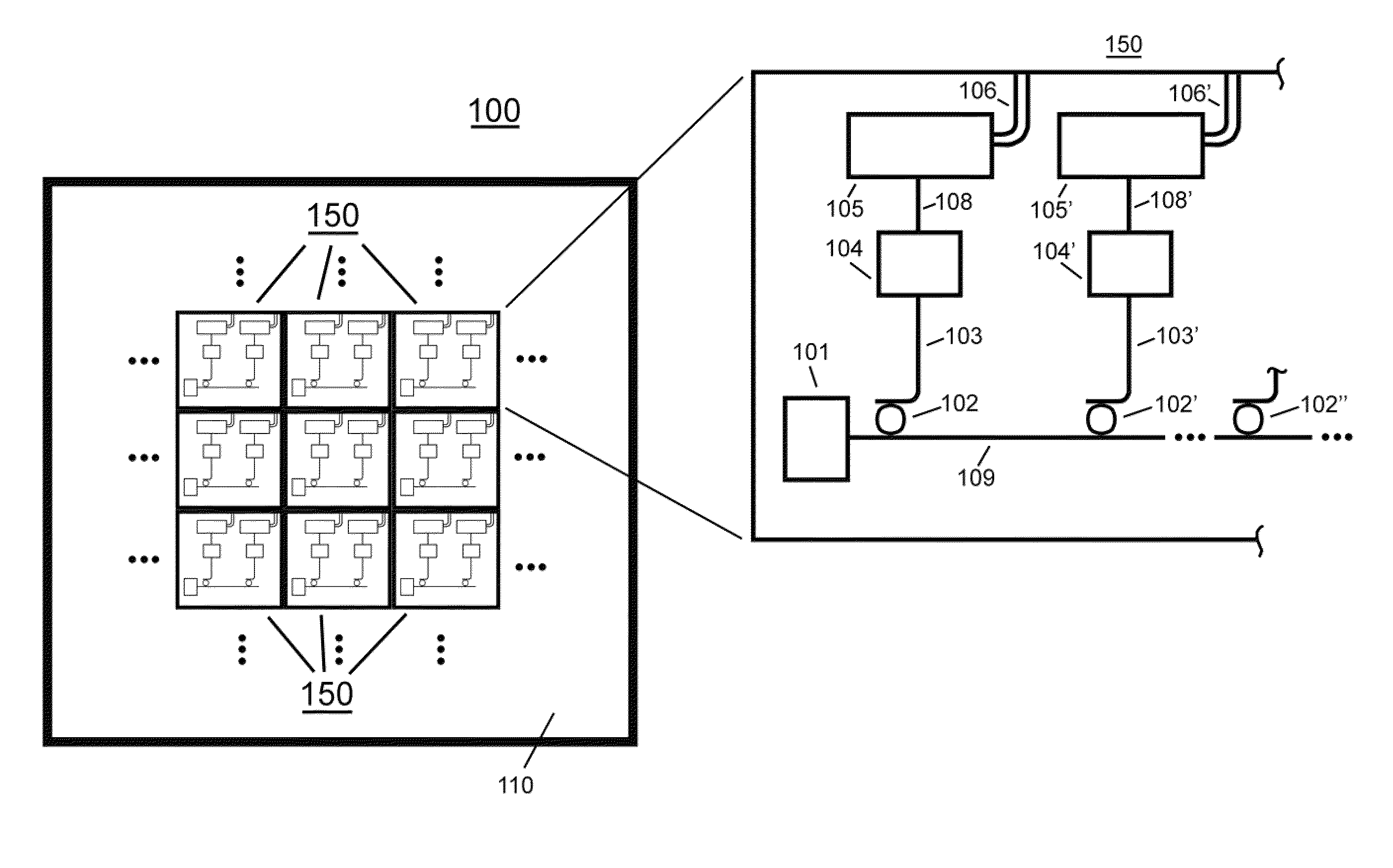 Method of performing hyperspectral imaging with photonic integrated circuits