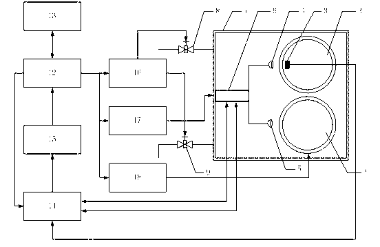 Harmful particle detection method before clinical use of injection