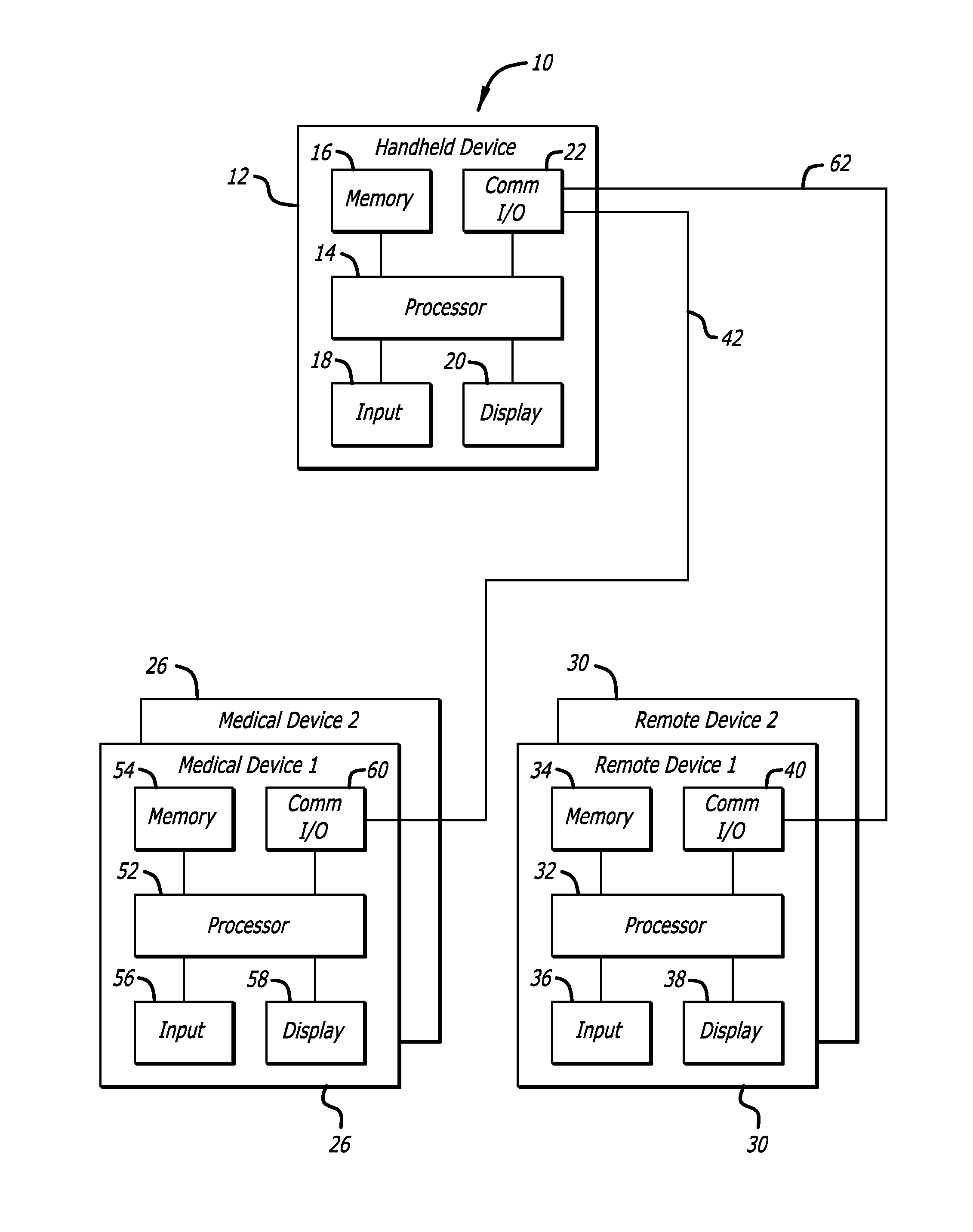 Methods for modeling insulin therapy requirements