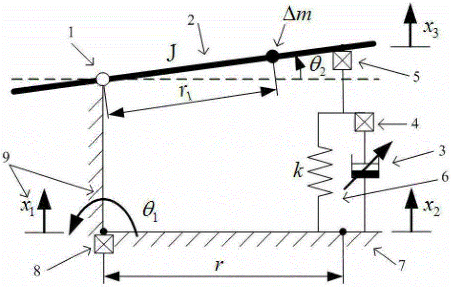 Active Vibration Isolation Method for Angular Vibration of Optical System of Strapdown Seeker