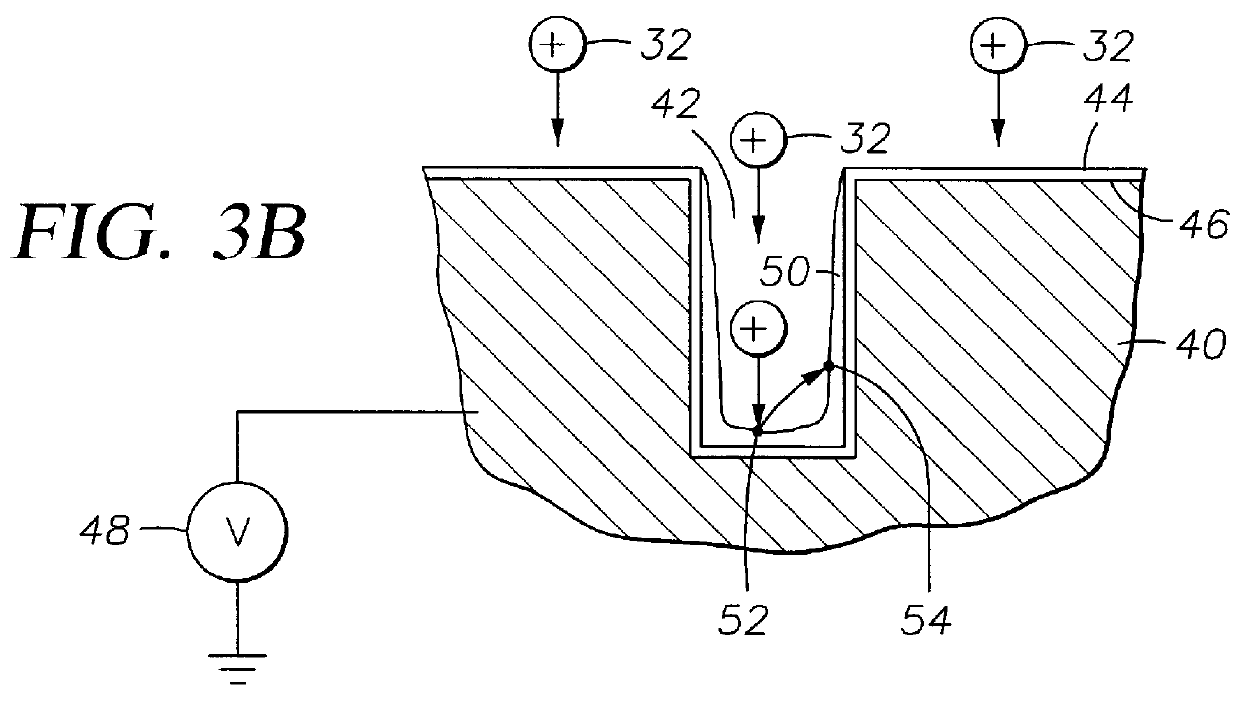 Use of pulsed-DC wafer bias for filling vias/trenches with metal in HDP physical vapor deposition