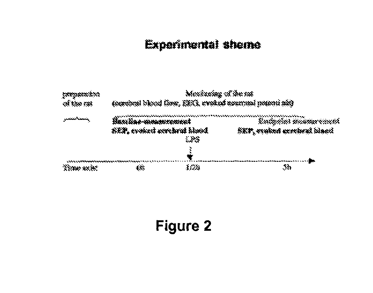 Use for PDE5 inhibitors