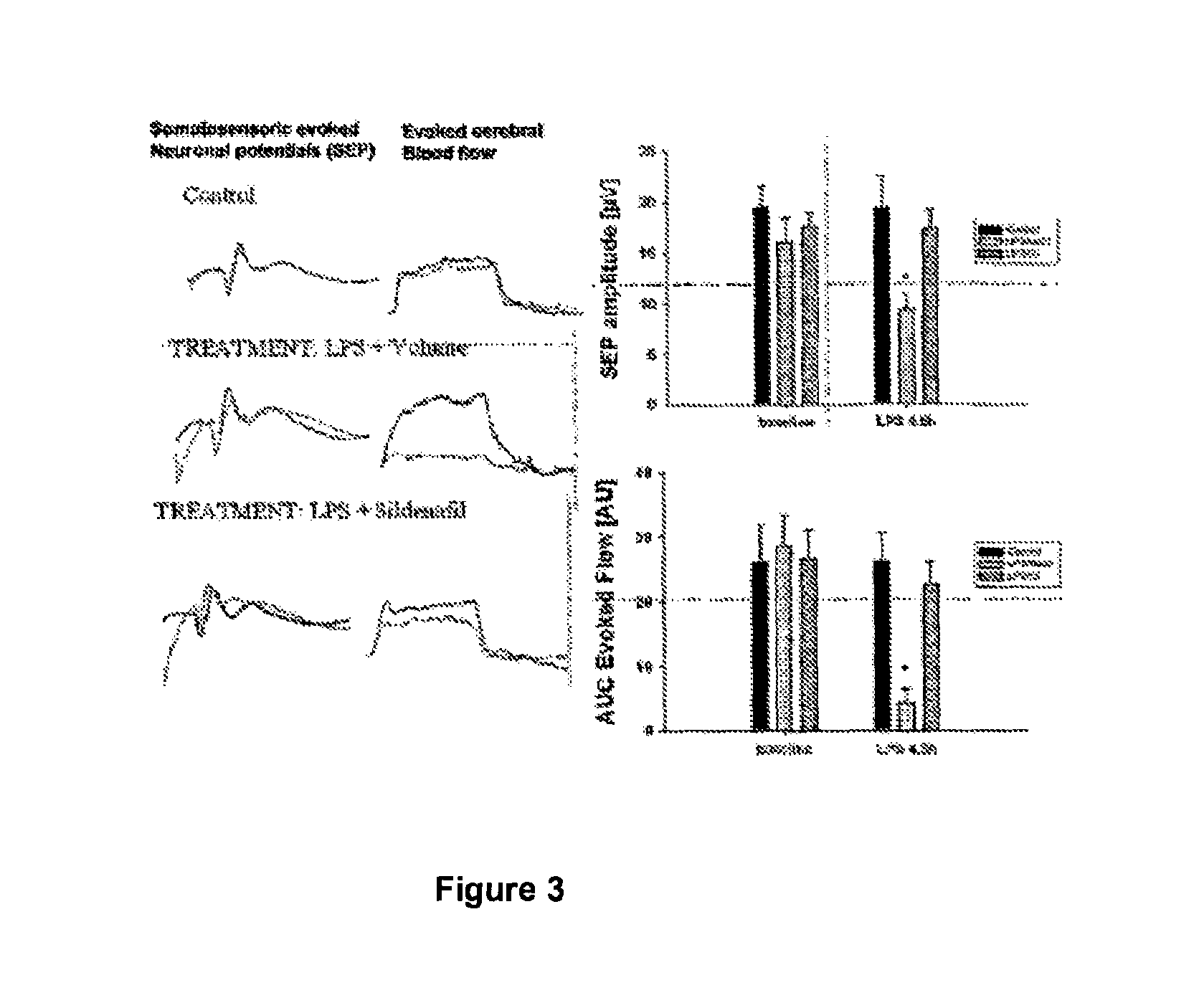 Use for PDE5 inhibitors